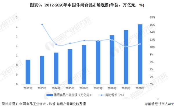 每好优品零食省钱超市加盟